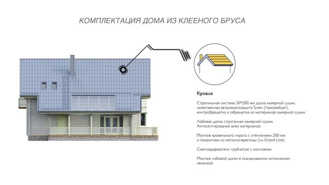 Проект дома КБ-66 "Флагман" смотреть онлайн