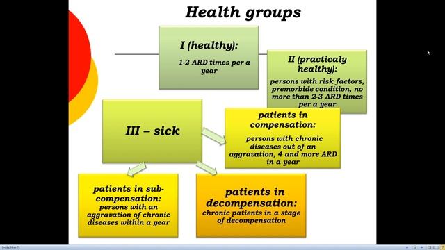 1. Public health and healthcare смотреть онлайн