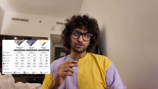 Samsung Galaxy S24 Series Event | My Opinion | Malayalam смотреть онлайн