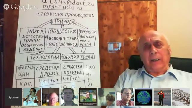 Ацюковский В.А. - Кто виноват? Курс социологии 7.01.2014 смотреть онлайн