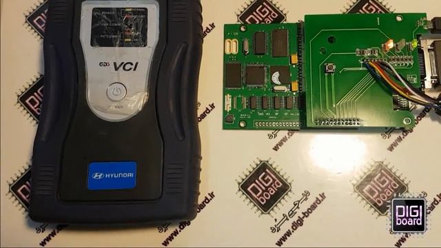 Specialized Car Diagnostic