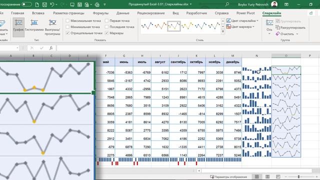 Excel в IT / Спарклайны смотреть онлайн