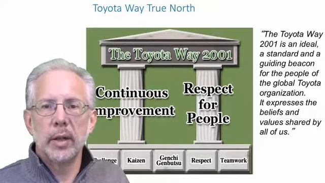 Developing Lean Leaders At All Levels:  Book Club - Chapter 1  Part 1of3