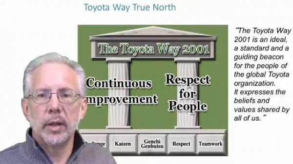 Developing Lean Leaders at All Levels: Book Club - Chapter 1 Part 1of3