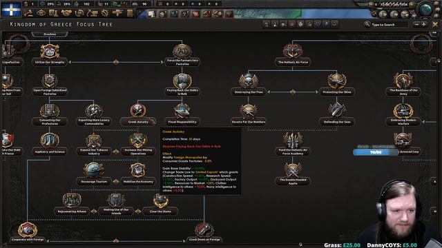 Greekmarine (Greece) | Battle for the Bosporus | Hearts of Iron IV | 1 смотреть онлайн