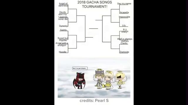 ✨Gacha Life TikTok Compilation✨moon✨[ #123 ] смотреть онлайн