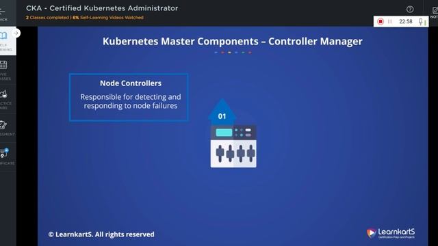 1. Kubernetes Architecture | Master(Control Plane) and Cluster Node Components смотреть онлайн