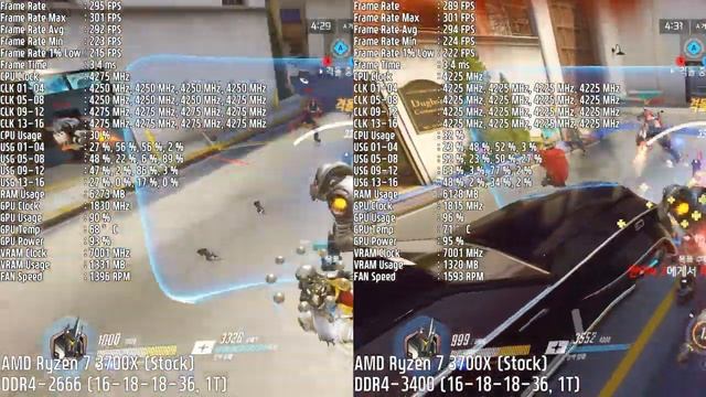 AMD Ryzen 7 3700X DDR4-2666/3400: Overwatch (오버워치, 최적화 옵션) смотреть онлайн