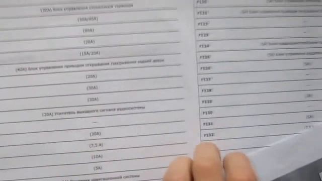 Блок предохранителей BMW Х5 Е70 - ПОДРОБНО (блок в багажнике) смотреть онлайн