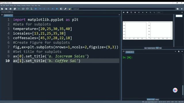 How to Create Subplots in Python using Matplotlib?|Machine Learning| Python|Nancy Jane Y смотреть онлайн