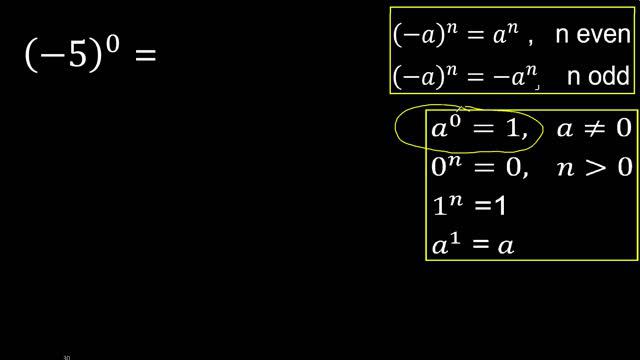 minus 5 exponent 0 , -5 power 0 , negative number with parentheses with positive exponent смотреть онлайн