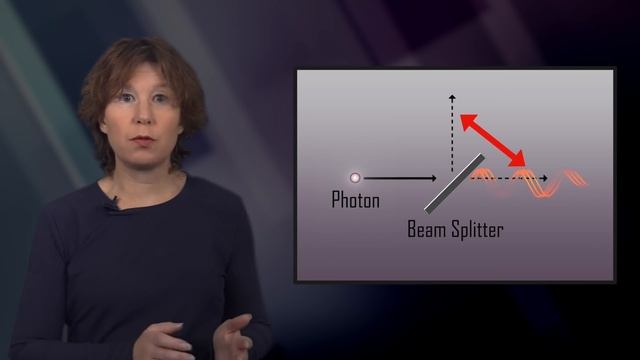 Understanding Quantum Mechanics: Schrödinger's Cat Experiments смотреть онлайн