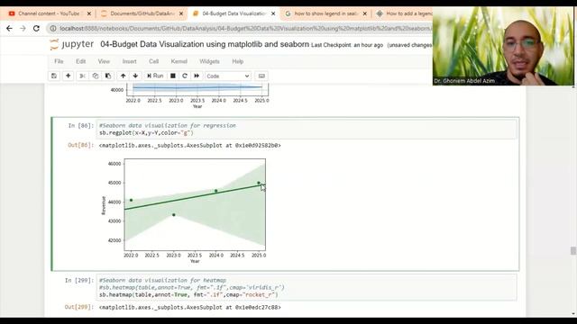 19- Data visualization in python using seaborn смотреть онлайн