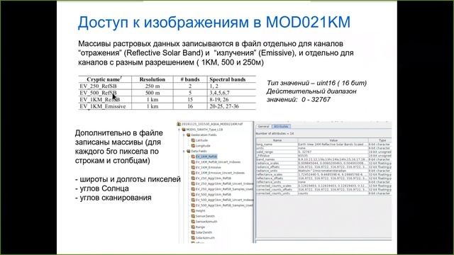 Анализ космоснимков. Подготовка к финалу 19/20. Обработка снимков с метеорологических спутников смотреть онлайн