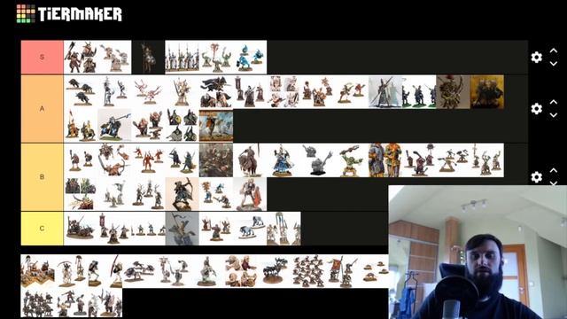 Core Tierlist (The 9th Age) PART 2 смотреть онлайн