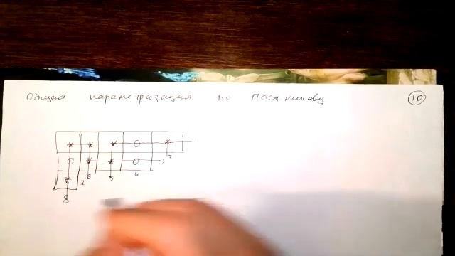 Лекция 14. П.Г. Гриневич. Параметризация Постникова вполне неотрицательных грассманианов смотреть онлайн