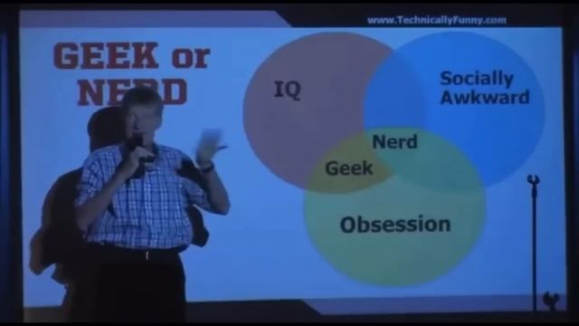 Don McMillian - Geek v. Nerd v. Dork смотреть онлайн
