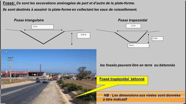 Terminologie Routière et Ouvrages d'assainissement - اجي تفهم المصطلحات اللي كانستعملو فمجال الطرق смотреть онлайн