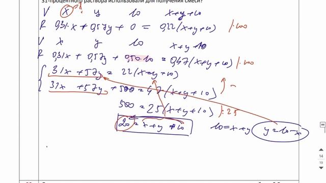 Все 8 задания из Ященко. Текстовая задача (ЧАСТЬ 2)- Курс ПРОФИЛЬ 2022 от Абеля / Математика ЕГЭ смотреть онлайн