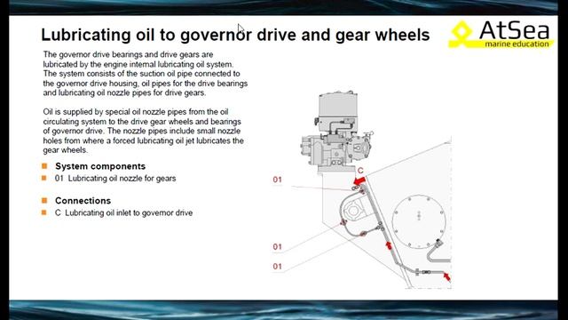 2-Тактные и 4-Тактные Двигателя - Собеседование с Вахтенным Механиком смотреть онлайн