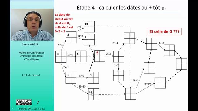 03 - Pert V3 - Calculer les dates au + tôt et au + tard смотреть онлайн