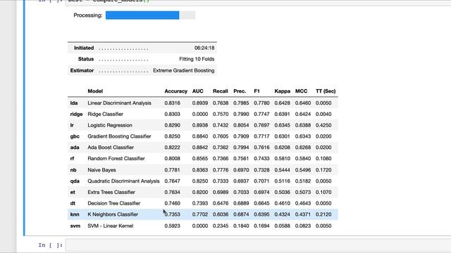Compare ML Models in few clicks with PyCaret in Python - DEMO смотреть онлайн