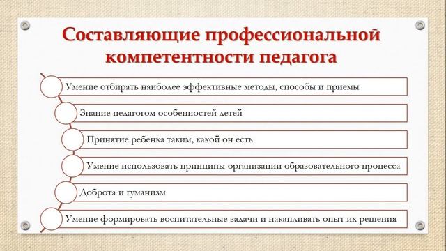 Cкринкаст _Игровая компетентность педагога_ смотреть онлайн