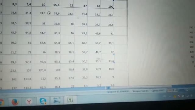 Двойной Контур Макс Резонанс смотреть онлайн