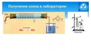 Химия, 8 класс, Кислород, Озон