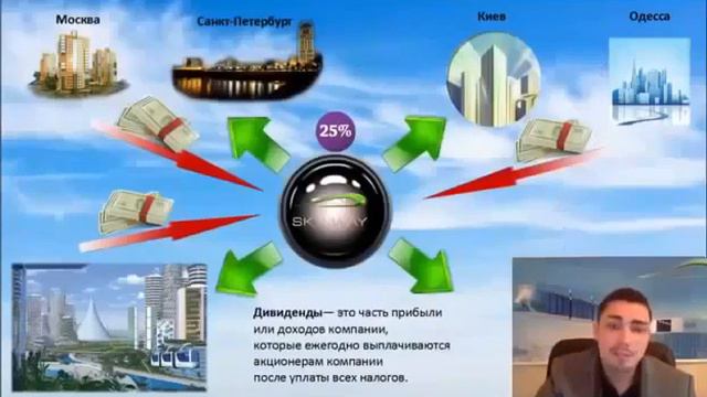 Что такое корневые акции компании SkyWay смотреть онлайн