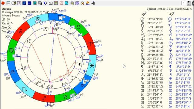 Новолуние. Как узнать в каком доме у меня Новолуние? #astroNaBlago смотреть онлайн