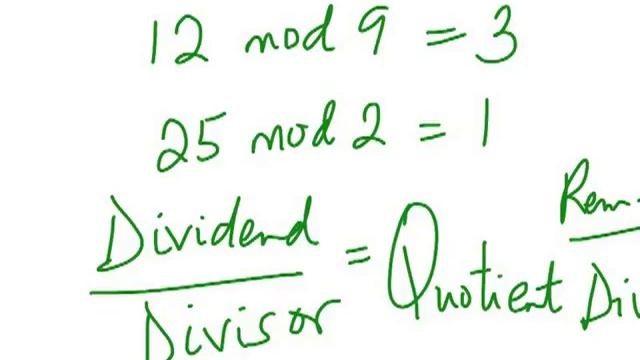 Modular Arithmetic: Modulo Concept - Part 1 смотреть онлайн