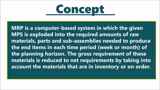 MATERIAL REQUIREMENT PLANNING IN HINDI | Meaning | Objectives | Operations Management | BBA/MBA ppt смотреть онлайн