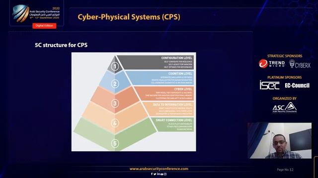 ASC2020 - Smart Contract Privacy Protection using AI in Cyber-Physical Systems - Ramy AlDamati смотреть онлайн