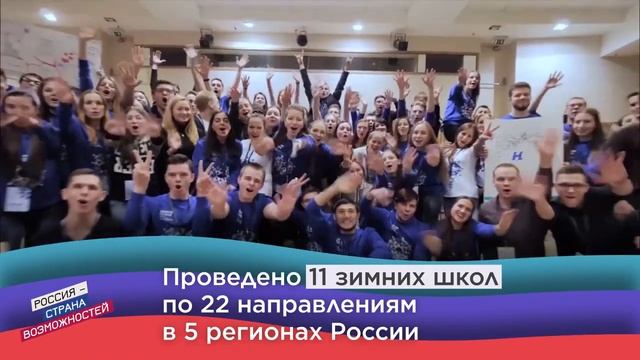 РСВ. Я — профессионал! смотреть онлайн