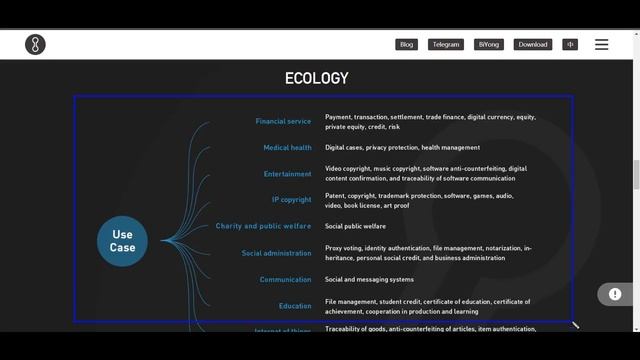INTERVALUE - Экологичный блокчейн 4.0 смотреть онлайн