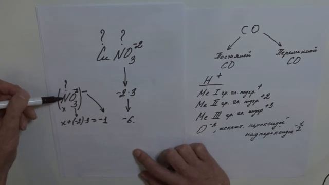 Расстановка степеней окисления (ЧАСТЬ 2) смотреть онлайн