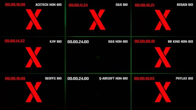 Tracer-BB-Test: Leuchtdauer ?? (Bio, Non-Bio, G&G, Begadi, Phylax, ...) ?? смотреть онлайн