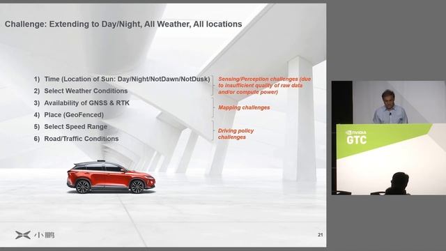 Xpeng - Highway Autopilot Sensor Suite смотреть онлайн
