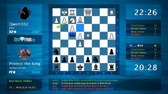 Chess Game Analysis: Qwert102 - Protect the king, 0-1 (By ChessFriends.com) смотреть онлайн