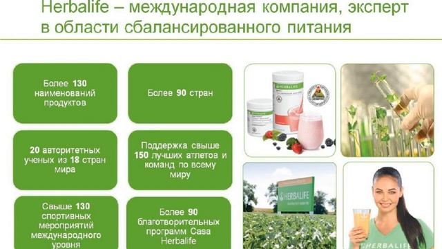 История сетевого бизнеса. смотреть онлайн