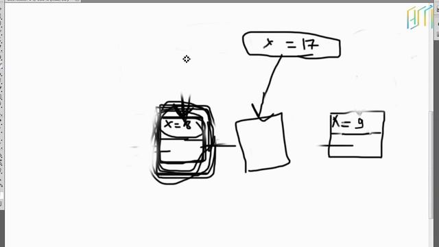 Forcastr — разработка системы предсказания данных на C++ (Часть 2 из 7) смотреть онлайн