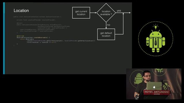 Marko Miloš from Undabot: Clean architecture on Android - droidcon Zagreb 2016 смотреть онлайн