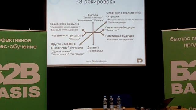 Работа с отговорками сопротивлением и возражениями смотреть онлайн
