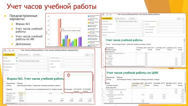 Вебинар от 4.12.2019г. Учет и анализ выполнения фактической нагрузки в "1С:Колледж" смотреть онлайн
