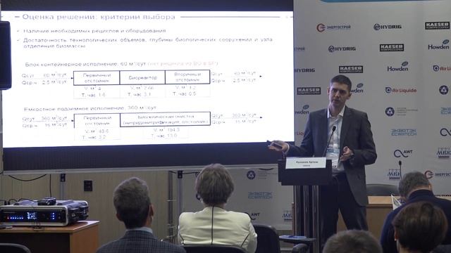 Особенности выбора малых канализационных очистных сооружений смотреть онлайн