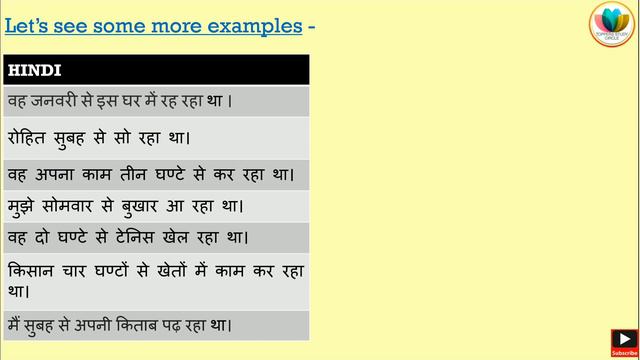 PAST PERFECT CONTINUOUS TENSE | USE OF Had Been смотреть онлайн