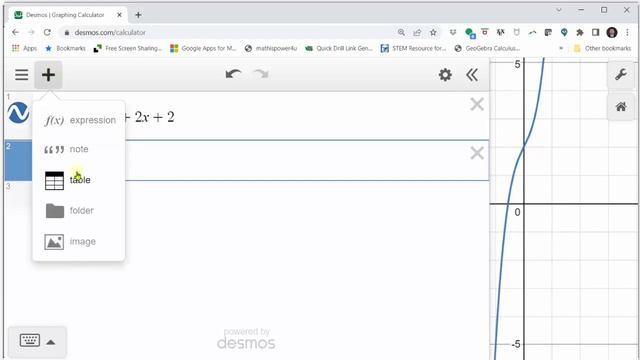 Newton's Method: Approximate One Solution to a Cubic Equation (Table Using Desmos) смотреть онлайн