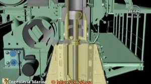 Судовой дизельный двигатель MAN ME (Часть 3)
