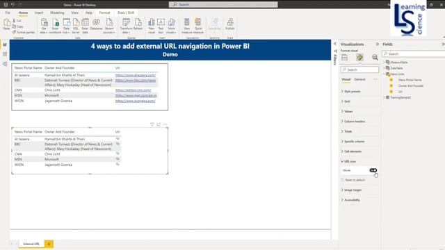 Hyperlink in Power BI | 4 Ways to add external URL & navigate in Power BI | смотреть онлайн